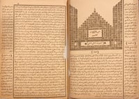 4380-الام 7/1- الشافعي