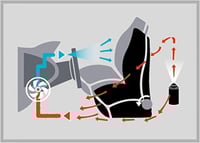 منظف مكيف هواء كلين اير- منعش- 150 مل