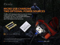 سجاد تركي ثقيل 2*1متر