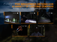 كشاف راس فينكس HL18R-T