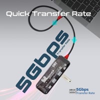 تبادل البيانات بكفاءة عالية مع موزع متعدد المنافذ...