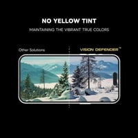 ستيكر حمايه من ارمور برو مع خاصيه الحمايه من الاشع...