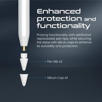 مجموعة أدوات القلم اللاسلكي عالية الدقة! اكتب وارس...