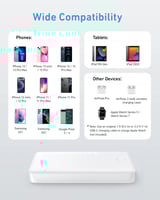 بطارية انكر 335 باوركور بمنفذين USB-A و منفذ تايب...