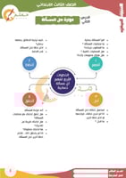 ملزمة رياضيات للصف الثالث الابتدائي - مطبوعة ملونة...