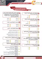 ملزمة Pdf في مادة الرياضيات للصف الثالث الابتدائي...