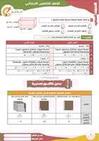 ملزمة PDF في مادة الرياضيات للاختبارات المركزية ال...
