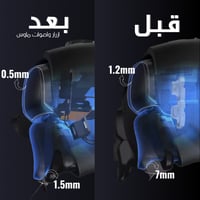 ( R2 , L2 , R1 , L1)