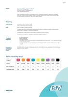 فرش مابين الأسنان ناعمة IDB RED BLISTER