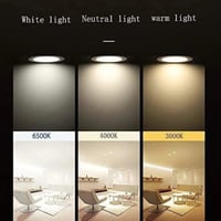 كشاف بنل 10 سم 9 واط لون اختياري