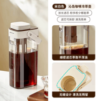 White coffee color