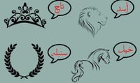 فروة شتوية بالاسم
