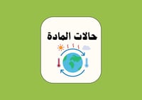 مطوية حالات المادة الصف الثالث