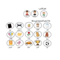 كوب - كون شخصيتك ،ولد