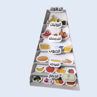 مجسم الهرم الغذائي التعليمي