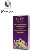 استمتع بالواقي الذكري الذي يمنحك الرغبة الجنسية ال...