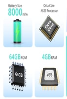 Teletab TL-5 Kids تاب اطفال64 جيجا