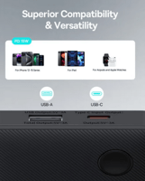 باور بانك بقوة 10000 امبير 15W من baseus