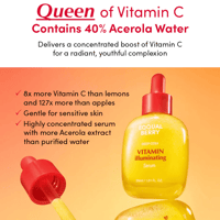 سيروم فيتامين سي والنياسيناميد لإشراقة وتفتيح البش...