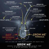 شامبو واترمانز جرو مي (Grow Me) – 250 مل: الحل الأ...