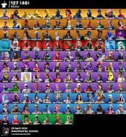 ايبك اساسي 4 سكنات و اكس سكلتون ينربط سوني