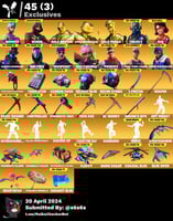 ايبك اساسي ايكونك و الهونر البنت ينربط سوني