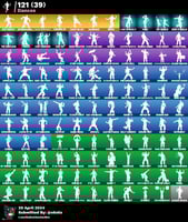 ايبك اساسي 4 سكنات و اكس سكلتون ينربط سوني