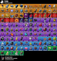 ايبك اساسي 4 سكنات و اكس سكلتون ينربط سوني