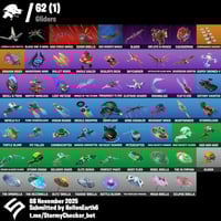 ايبك اساسي ينربط جميع المنصات وايلد كات خامله فوق...