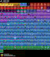 ايبك اساسي 180+ سكن و رقصة لوحه ينربط سوني و جميع...