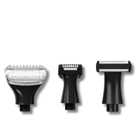 رؤوس اضافية