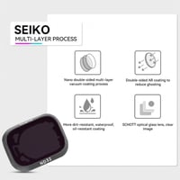 Mini 3/4/Pro ND Filter ( 6 in 1 )