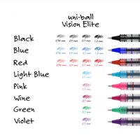 قلم حبر سايل أزرق (ماركة يوني بول) الياباني