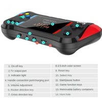 قيم بوي المطور