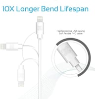 كيبل بروميت معتمد من ابل بطول 1.20متر