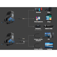 سماعة راس اونيكوما للالعاب - ONIKUMA K17