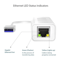 موزع تي بي لينك UE330 USB 3.0 + محول إيثرنت RJ45