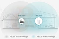 مقوي شبكة وايرلس تبي لينك TP-LINK RE305