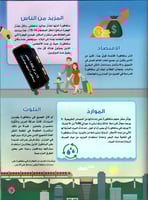 سلسلة قضايا بيئية الزيادة السكانية