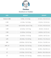 بجامه 3 قطع Lion قطن عضوي ماركة Just Born