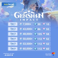 حساب قنشن امباكت الري رول مع الماسات سيرفر اسيا