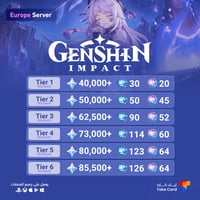 حساب قنشن امباكت الري رول مع الماسات سيرفر اوروبا