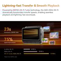 كاميرا قيادة ذكية DDPAI Z60 ثلاثية القنوات بدقة 4K...