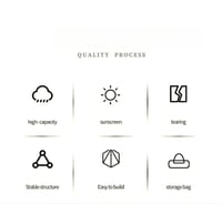 رواق الرحلات المطور