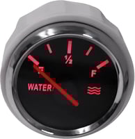 مؤشر مستوى المياه