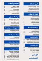 دليل بدء مشروع العبايات من الصفر – خطوة بخطوة حتى...