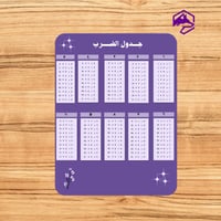جدول الضرب من 1 إلى 10 – جاهز للطباعة للأطفال
