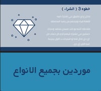 دليل الاشتراكات الرقمية – طرق فتح متجر اشتراكات وش...