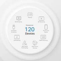 تي بي لينك ديكو X10 راوتر 5G واي فاي 6 ثنائي الموج...