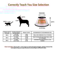 طوق الحماية الطبي